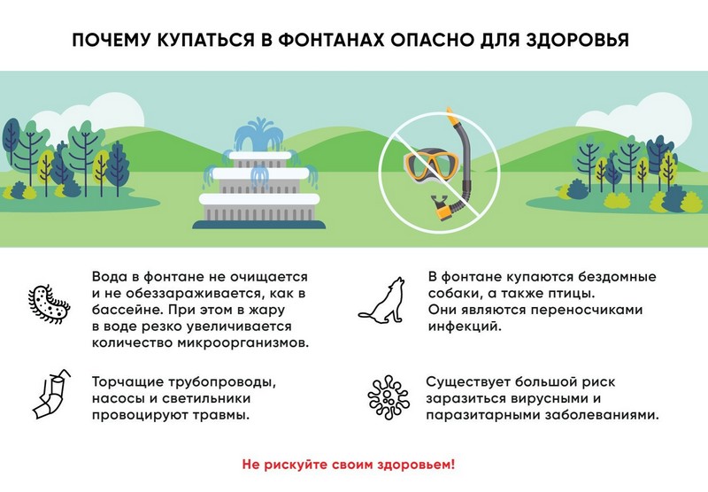 Памятки о безопасном поведении при проведении свободного времени.